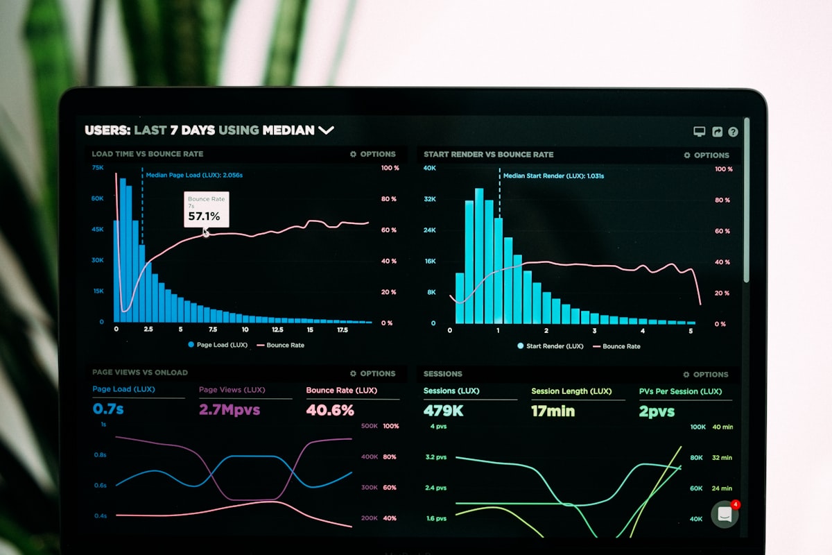 Mockup dashboard analitik produk yang dibangun Hyperluna Studio