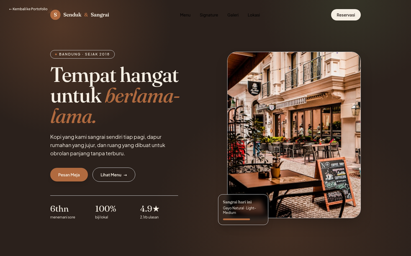 Pratinjau demo Cafe & Resto