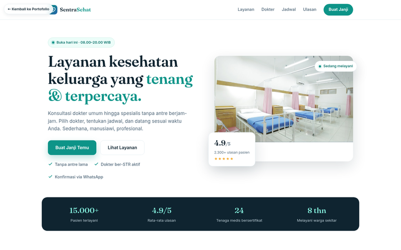Pratinjau demo Klinik & Kesehatan